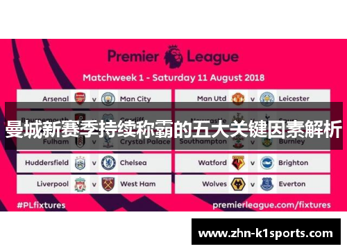 曼城新赛季持续称霸的五大关键因素解析