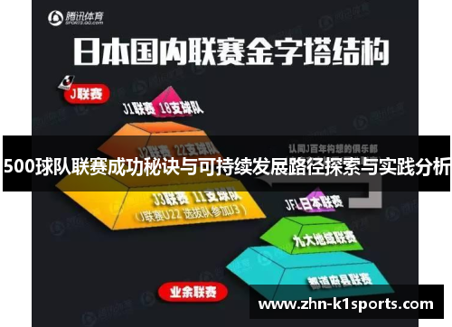 500球队联赛成功秘诀与可持续发展路径探索与实践分析