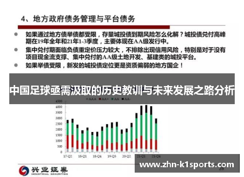 中国足球亟需汲取的历史教训与未来发展之路分析