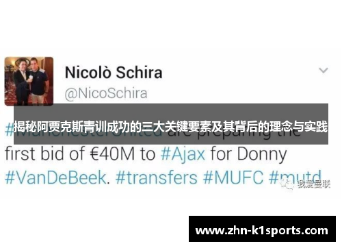 揭秘阿贾克斯青训成功的三大关键要素及其背后的理念与实践