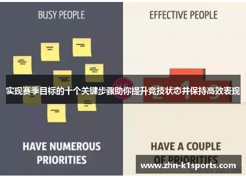 实现赛季目标的十个关键步骤助你提升竞技状态并保持高效表现