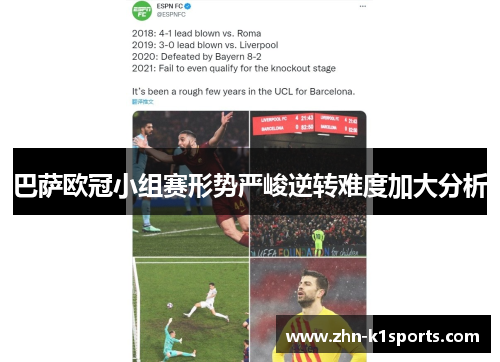 巴萨欧冠小组赛形势严峻逆转难度加大分析