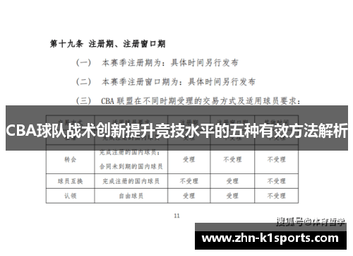 CBA球队战术创新提升竞技水平的五种有效方法解析