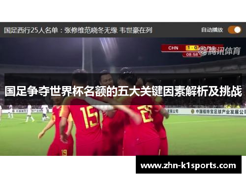 国足争夺世界杯名额的五大关键因素解析及挑战