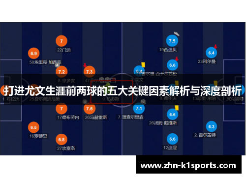 打进尤文生涯前两球的五大关键因素解析与深度剖析