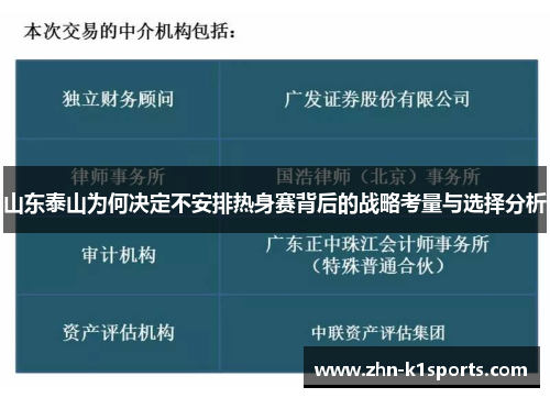 山东泰山为何决定不安排热身赛背后的战略考量与选择分析