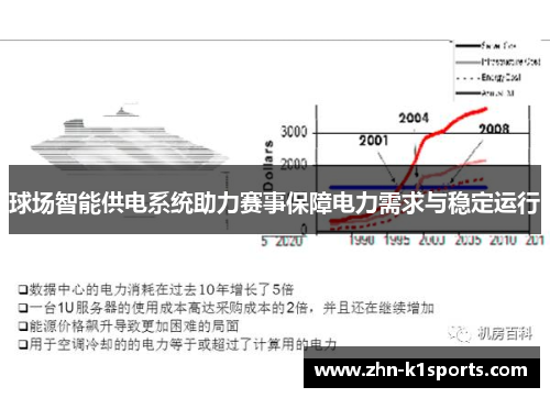 球场智能供电系统助力赛事保障电力需求与稳定运行