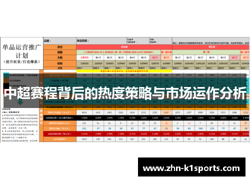 中超赛程背后的热度策略与市场运作分析