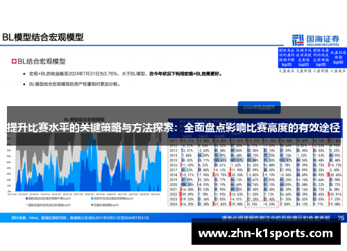 提升比赛水平的关键策略与方法探索：全面盘点影响比赛高度的有效途径
