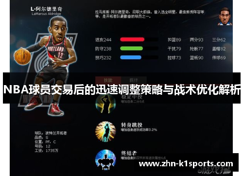 NBA球员交易后的迅速调整策略与战术优化解析