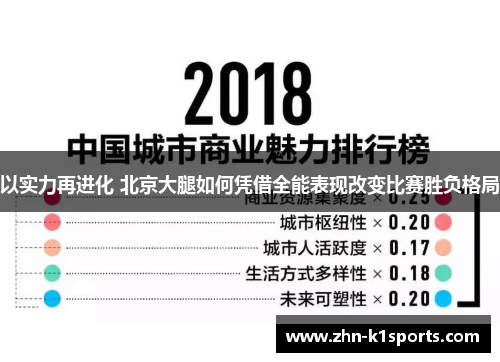 以实力再进化 北京大腿如何凭借全能表现改变比赛胜负格局
