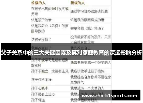 父子关系中的三大关键因素及其对家庭教育的深远影响分析
