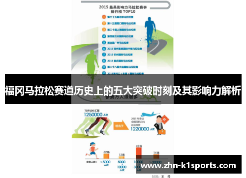 福冈马拉松赛道历史上的五大突破时刻及其影响力解析