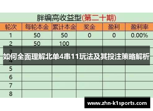 如何全面理解北单4串11玩法及其投注策略解析