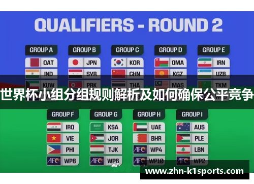 世界杯小组分组规则解析及如何确保公平竞争