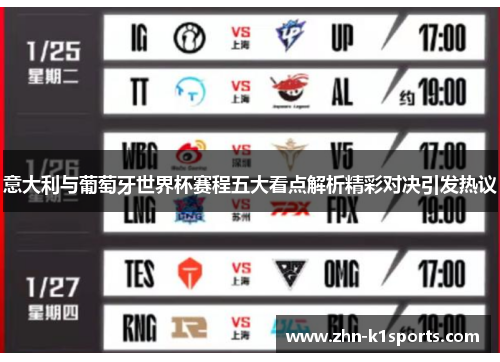 意大利与葡萄牙世界杯赛程五大看点解析精彩对决引发热议