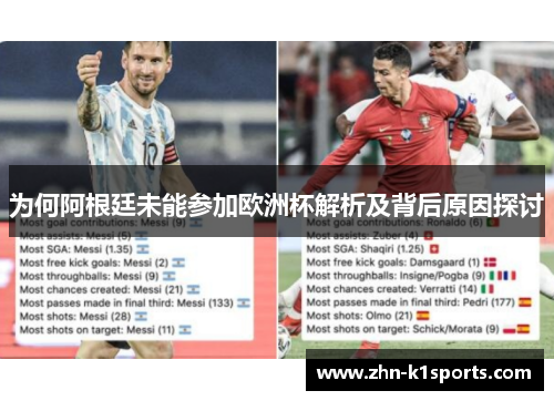 为何阿根廷未能参加欧洲杯解析及背后原因探讨