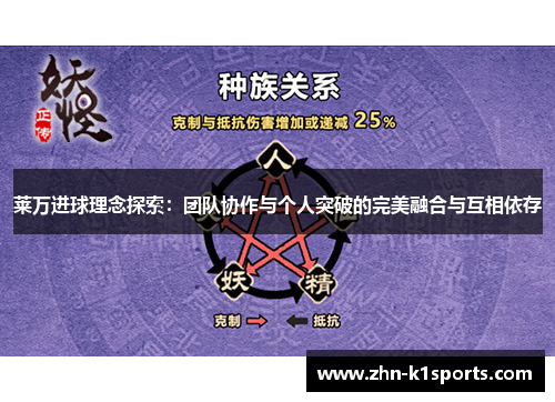 莱万进球理念探索：团队协作与个人突破的完美融合与互相依存