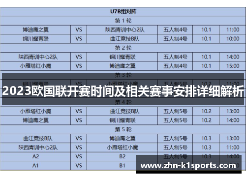 2023欧国联开赛时间及相关赛事安排详细解析