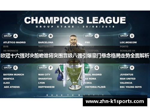 欧冠十六强对决前瞻谁将突围晋级八强引爆豪门悬念格局走势全面解析